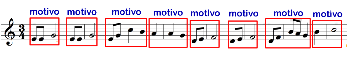 Motivos musicales