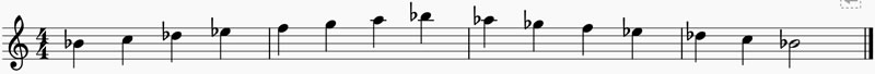 La escala de Si bemol menor melódica